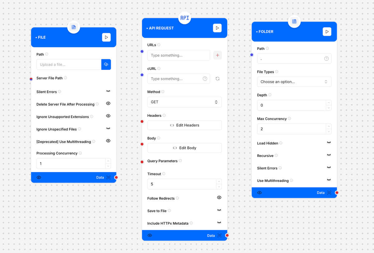 Data Handlers Architecture