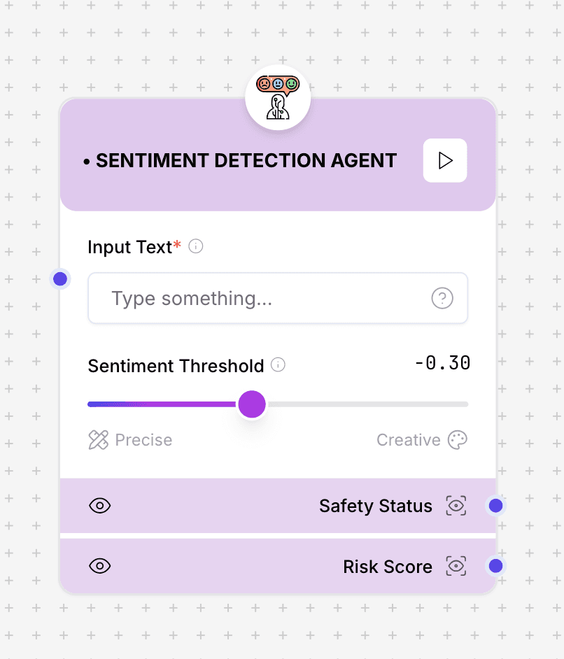 Sentiment Detection Component