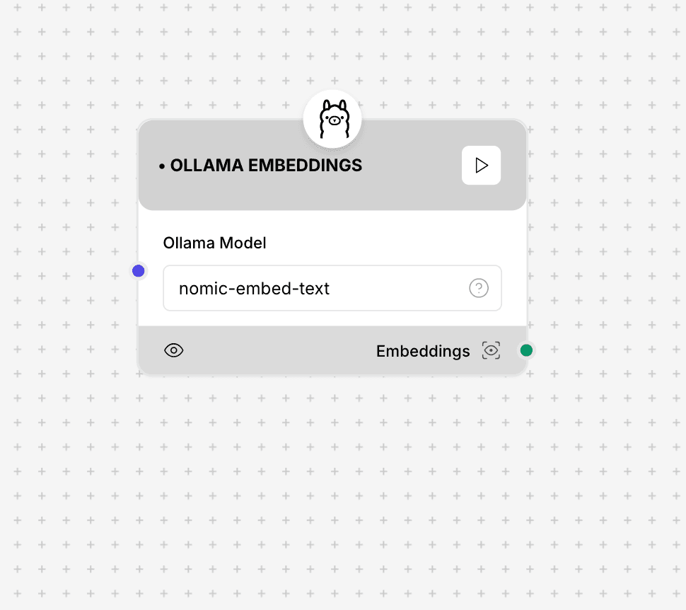 Ollama Embeddings Component