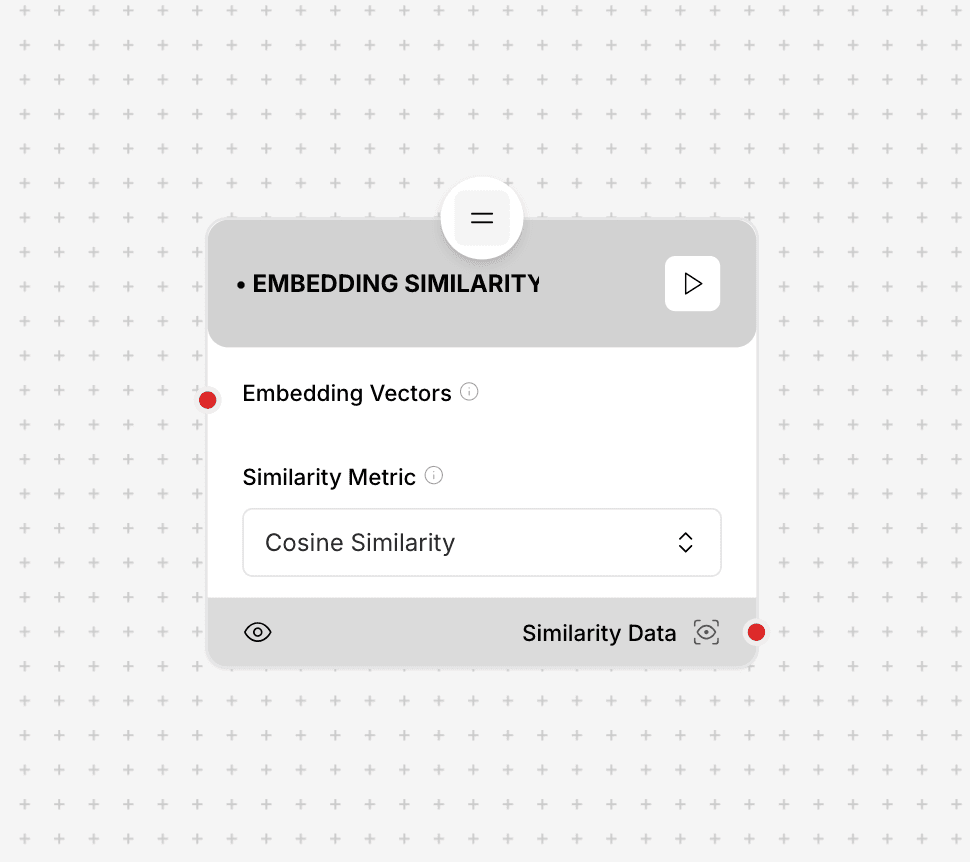 Embedding Similarity Component