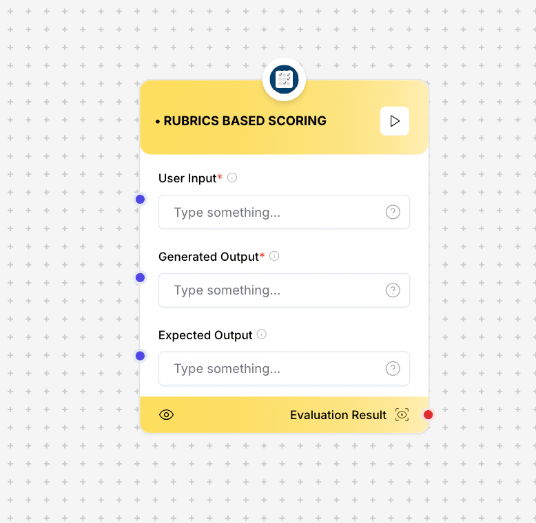 Rubrics Based Scoring Component