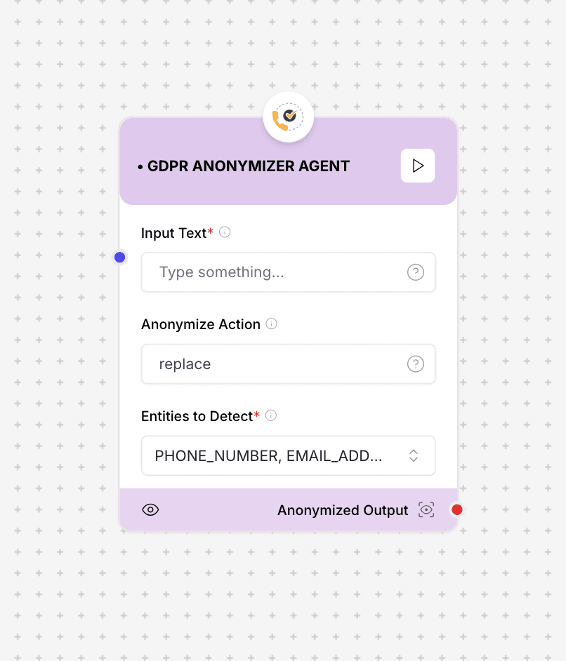 GDPR Anonymizer Component