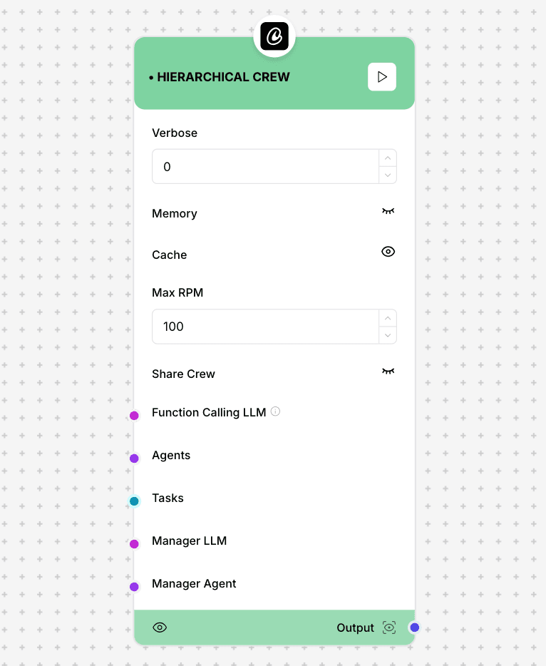 Hierarchical Crew Component