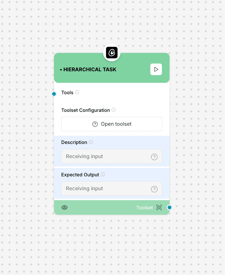 Hierarchical Task Component