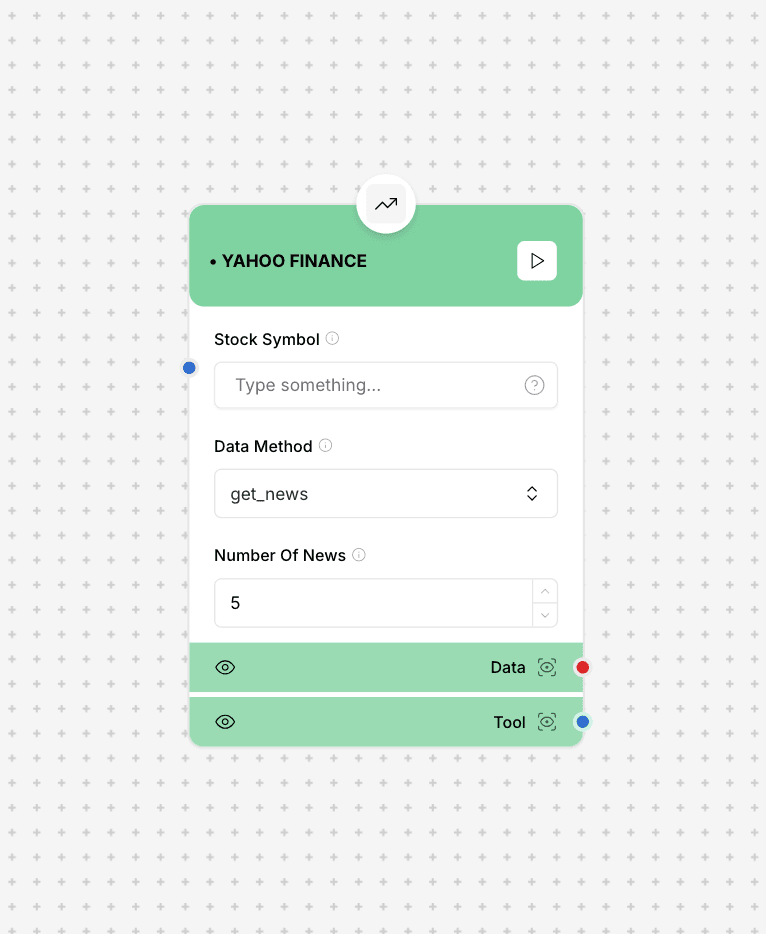 Yahoo Finance Component